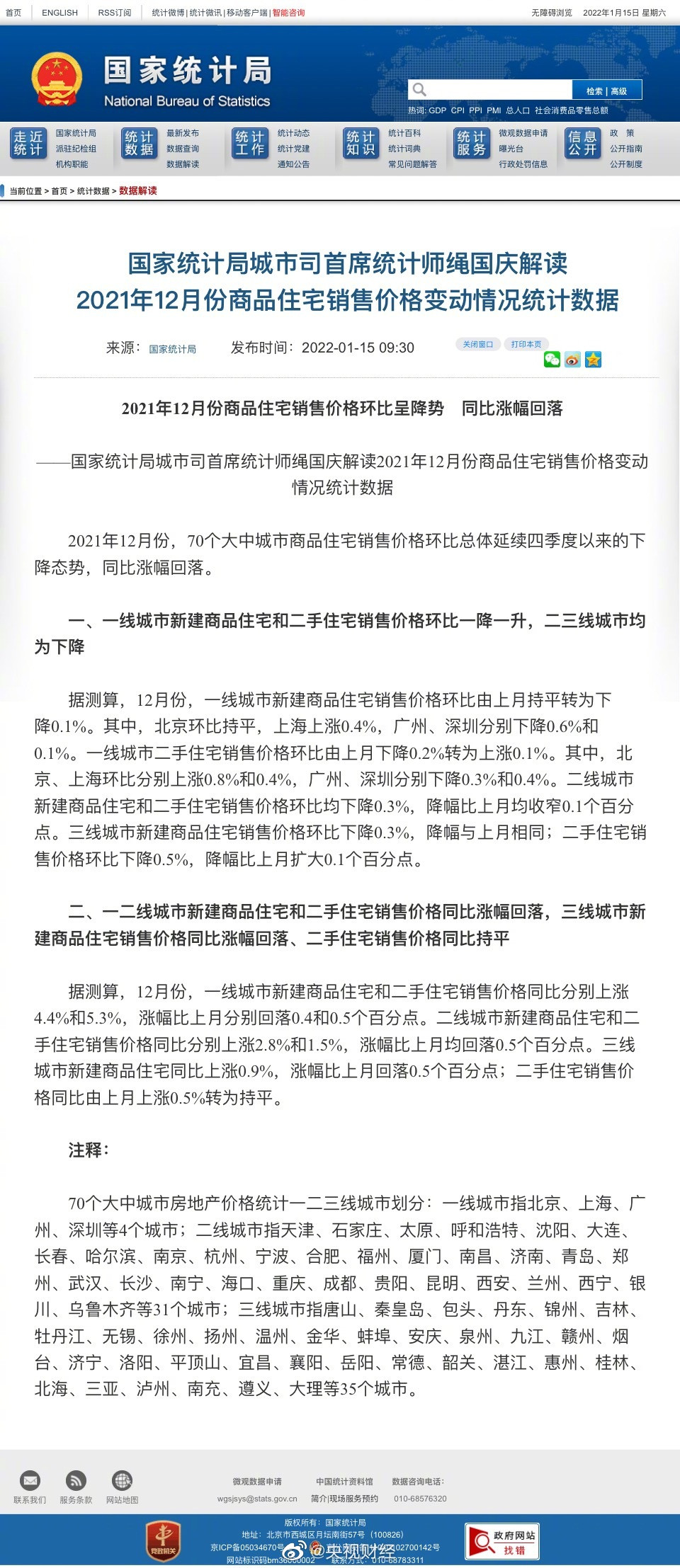 2021年12月70城房价数据