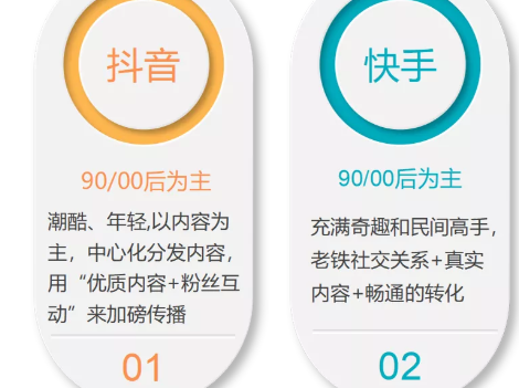 传统线下企业怎么抓住微信视频号风口红利