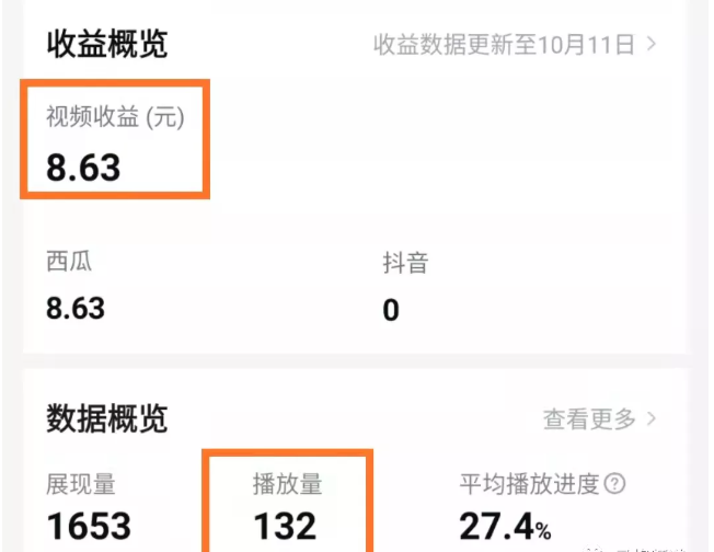 西瓜中视频是如何赚钱的？3个提高视频收益的方法！