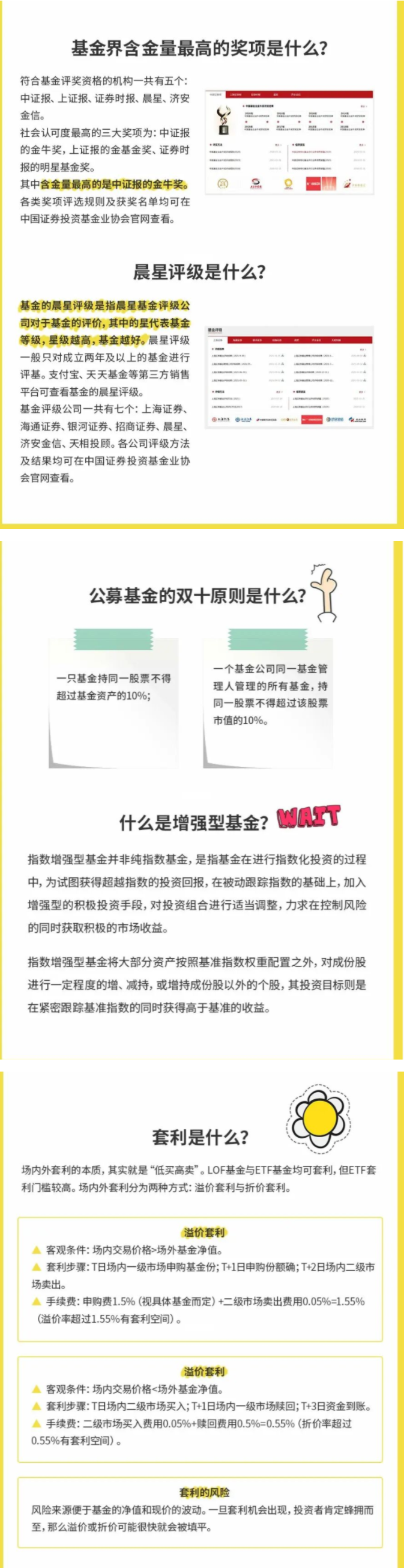 基金界含金量最高的奖项是什么？晨星评基是什么？公募基