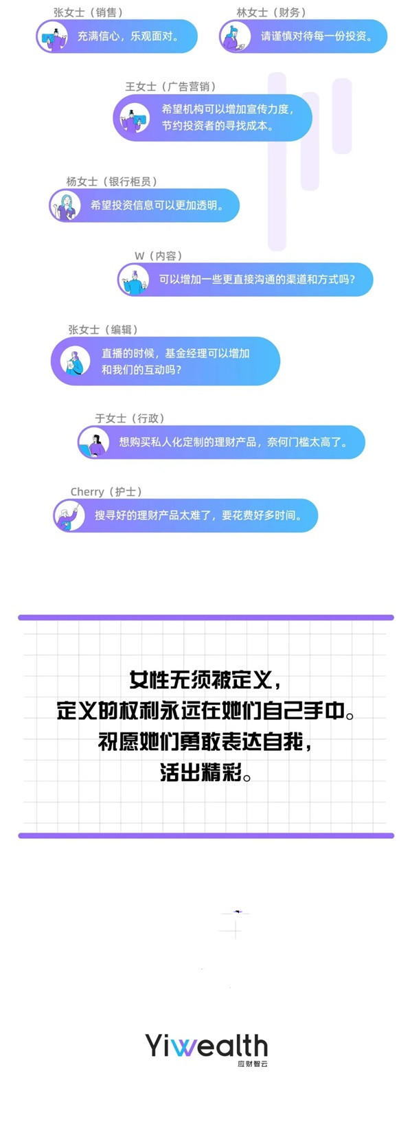 Yiwealth职场女性投资力调查报告：超7成职场女性将30%以上收入用于理财